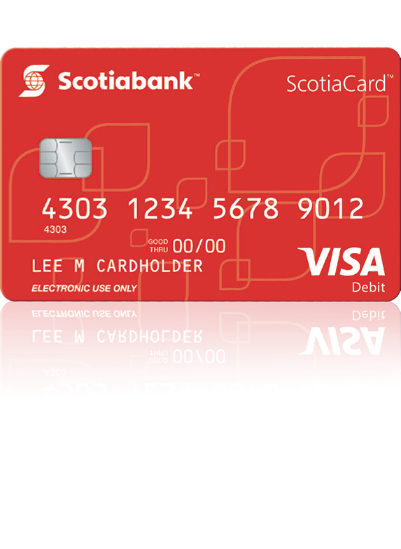 bank of nova scotia transit code